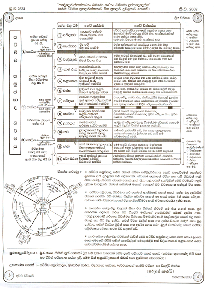 bodhi puja gatha pdf to word